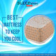 Illustration for article titled 2 things you must know about cool gel mattress